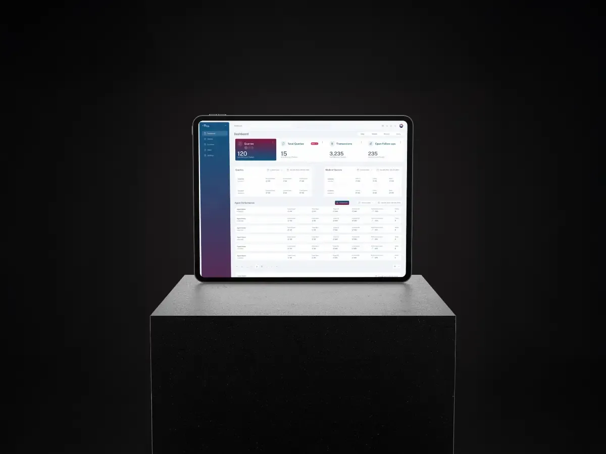 Millwoods Travels CRM